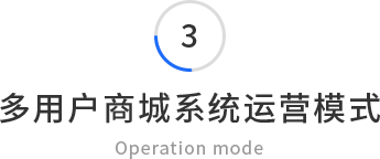 多用戶商城系統(tǒng)運(yùn)營模式