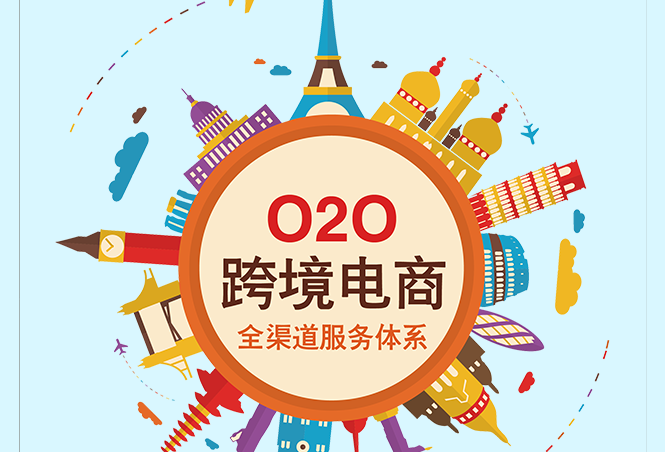 實(shí)現(xiàn)O2O商城