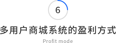 多用戶商城系統(tǒng)的核心功能