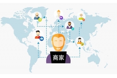 賣酒老板如何玩轉(zhuǎn)二級(jí)分銷商城？